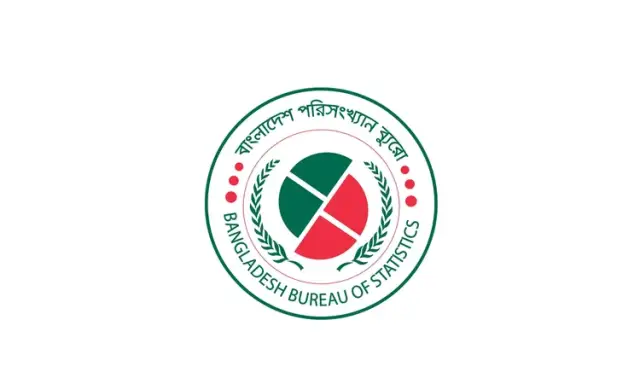 আয়-ব্যয়ের হিসাব মেলাতে হিমশিম, দেশের প্রায় অর্ধেক পরিবার ঋণগ্রস্ত
